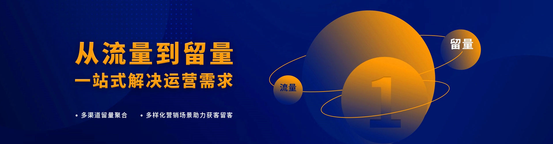 文成sem投放
